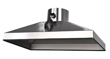 設(shè)計(jì)集氣罩應(yīng)從哪幾個(gè)方面考慮？